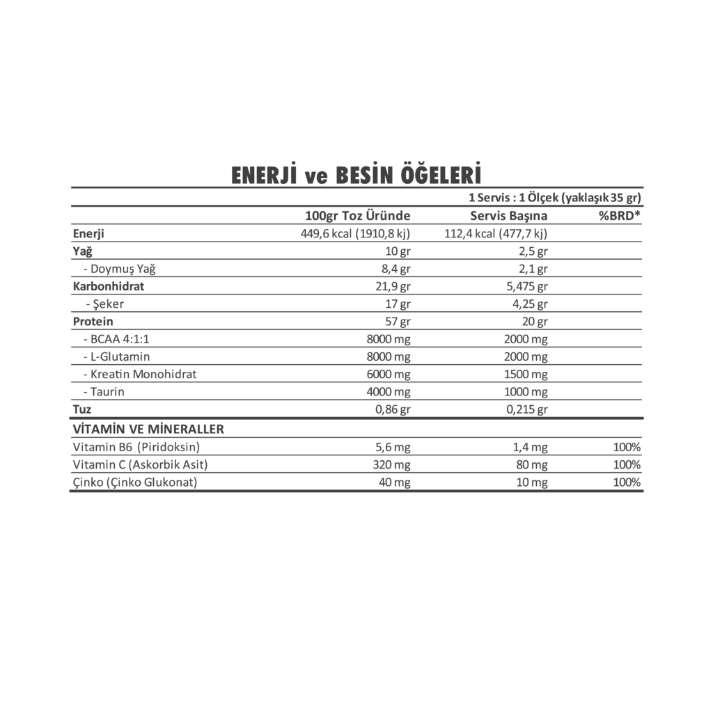 Fuel One Tomuba Nutrition