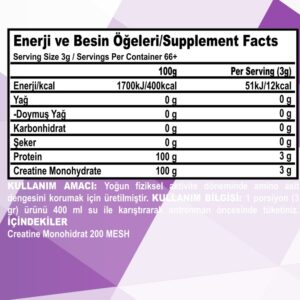 CREATINE MONOHYDRATE SAF