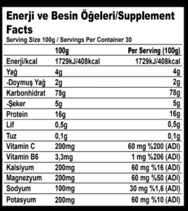 Nitrobolic Bulk Cookie