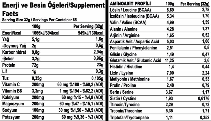 Nitrobolic Whey Karamel-Bisküvi