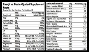 Nitrobolic Whey Karamel-Bisküvi